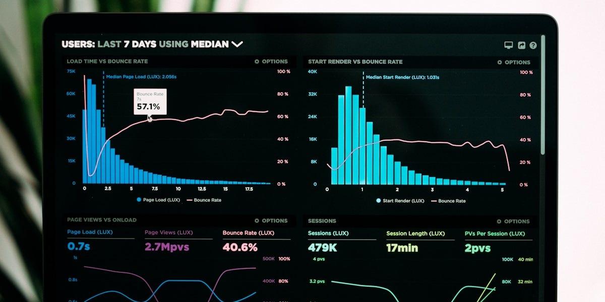 High-Performance Websites That Convert: What Businesses Need in 2026